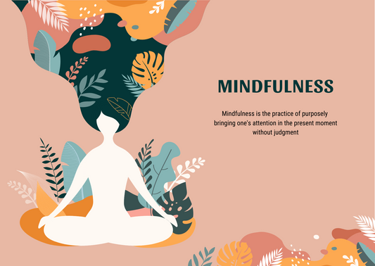 Mindfulness Recognition